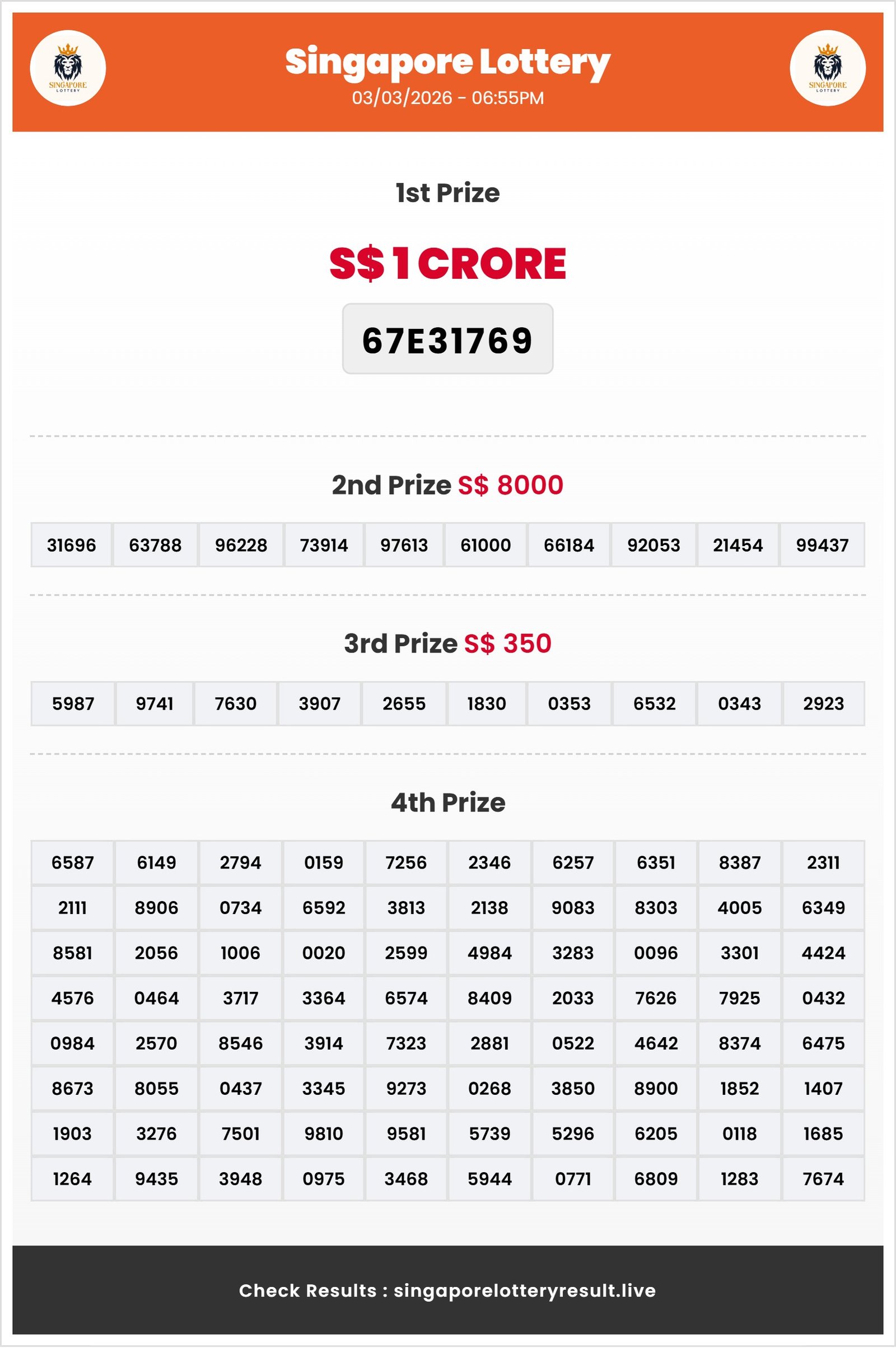 Thumbnail for    03/03/2026 Result | 06:55 PM
